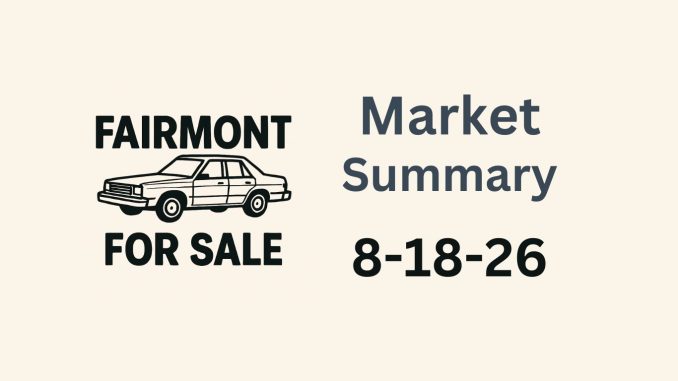 Market Summary for August 18th 2026